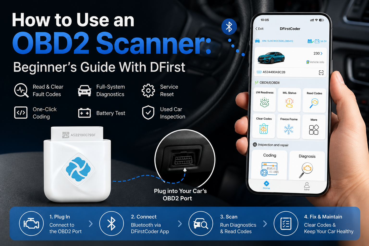 How to Use an OBD2 Scanner: Beginner’s Guide With DFirst