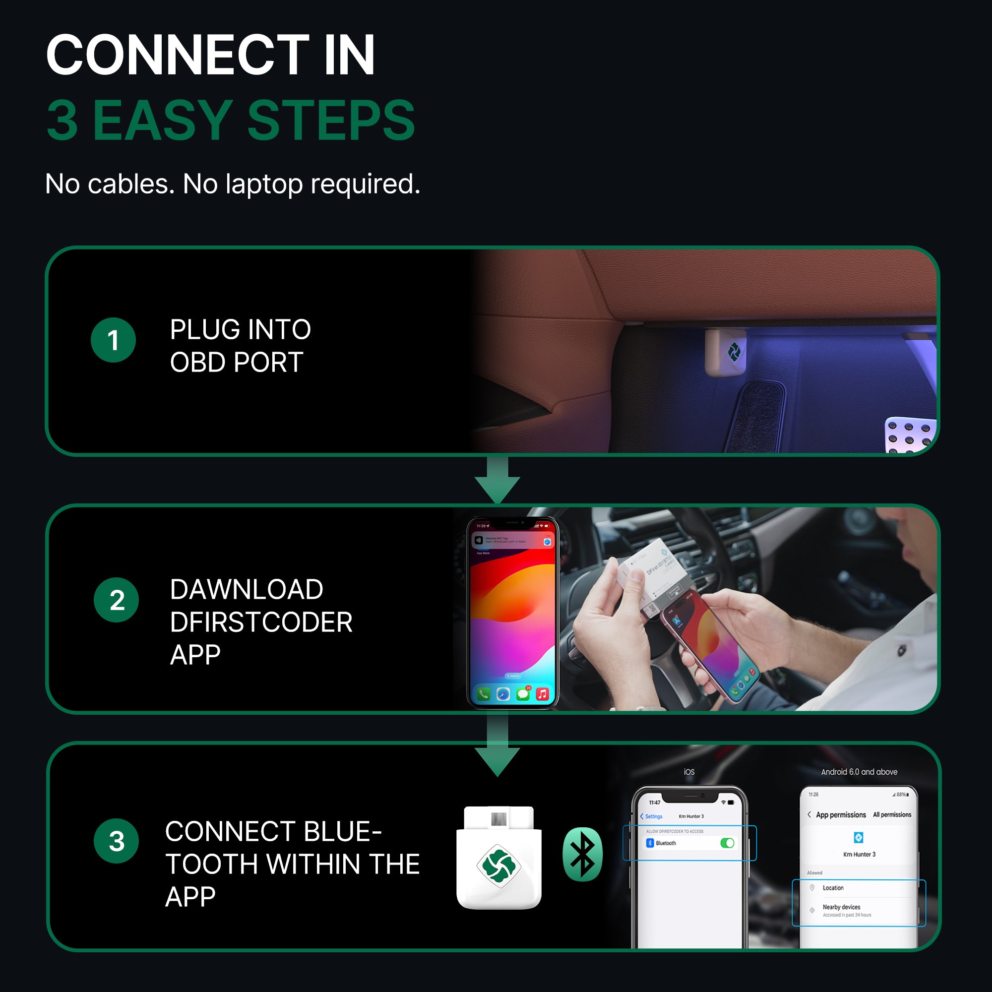 DFirst 201BT Bluetooth OBD2 scanner with a simple 3-step setup for quick and easy connection.