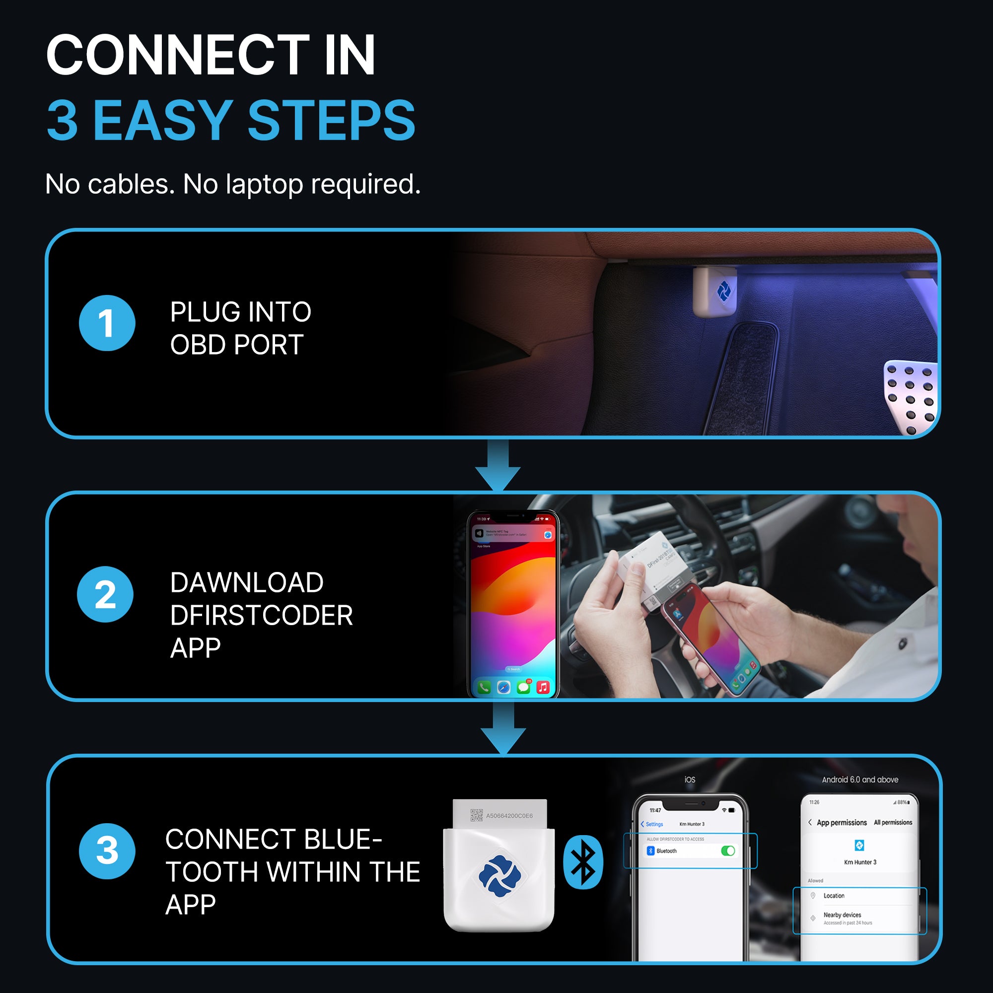 DFirst OBD2 scanner 3setps easy to connet and use