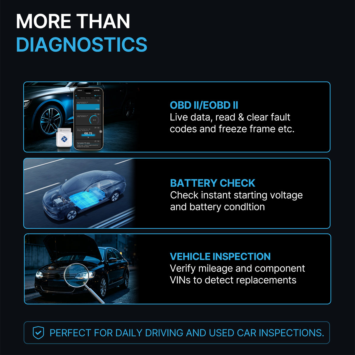 DFirst OBD2 scanner performing OBD2 ,battery check and vehicle inspection