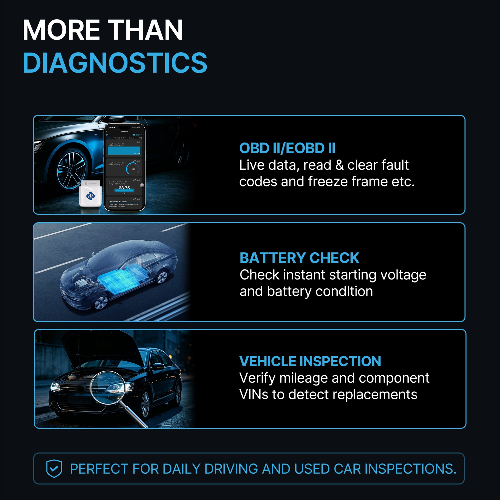 DFirst OBD2 scanner performing OBD2 ,battery check and vehicle inspection