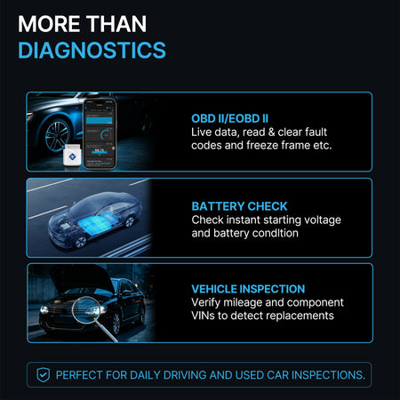 DFirst OBD2 scanner performing OBD2 ,battery check and vehicle inspection