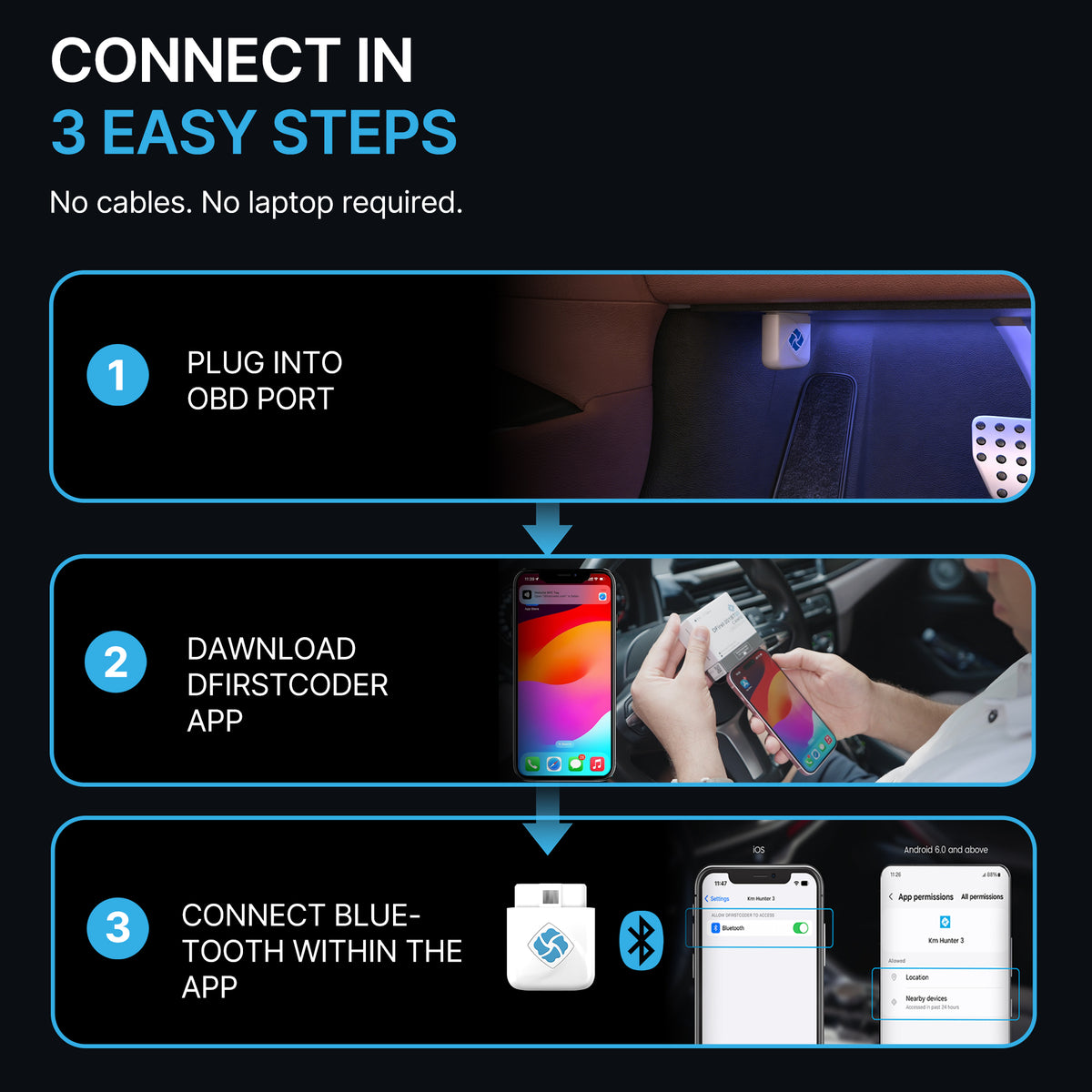 DFirst OBD2 scanner easy to connet and use