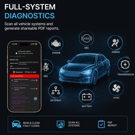 DFirst OBD2 scanner performing full-system diagnostics and vehicle scan with mobile app